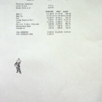 1994-5 bank accounts 1d