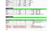 2002 Rotter Budget Summer Season sheet1